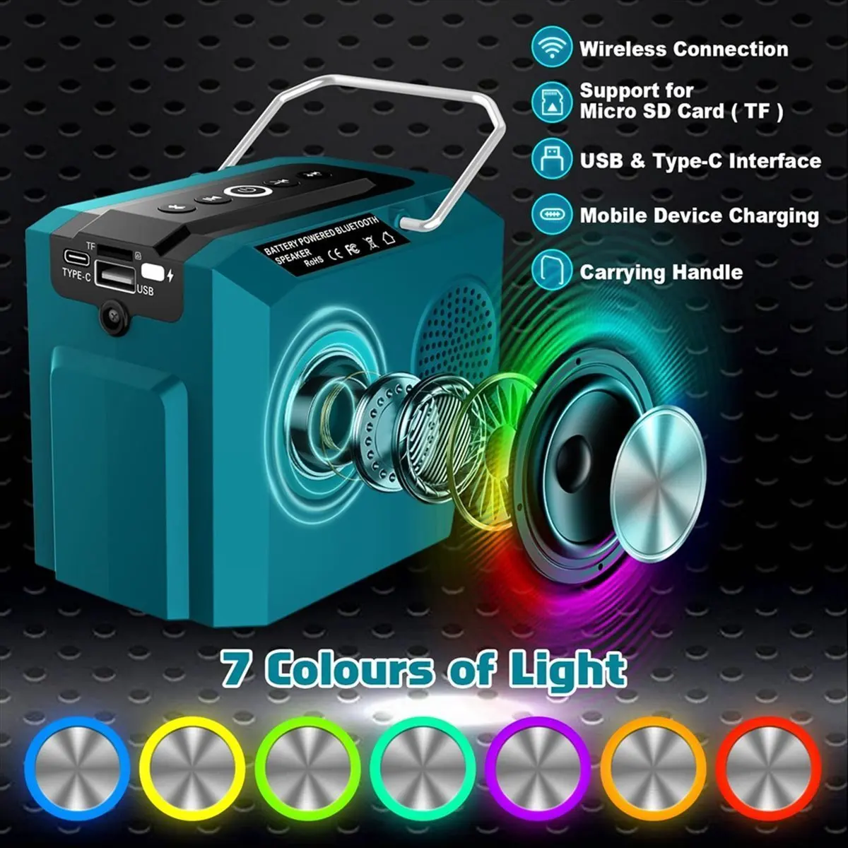 AABFK Wireless Bluetooth Speaker for Makita 18-20V Batteries with USB Type-C Port TWS Loudspeaker Amplifier for Camping Party