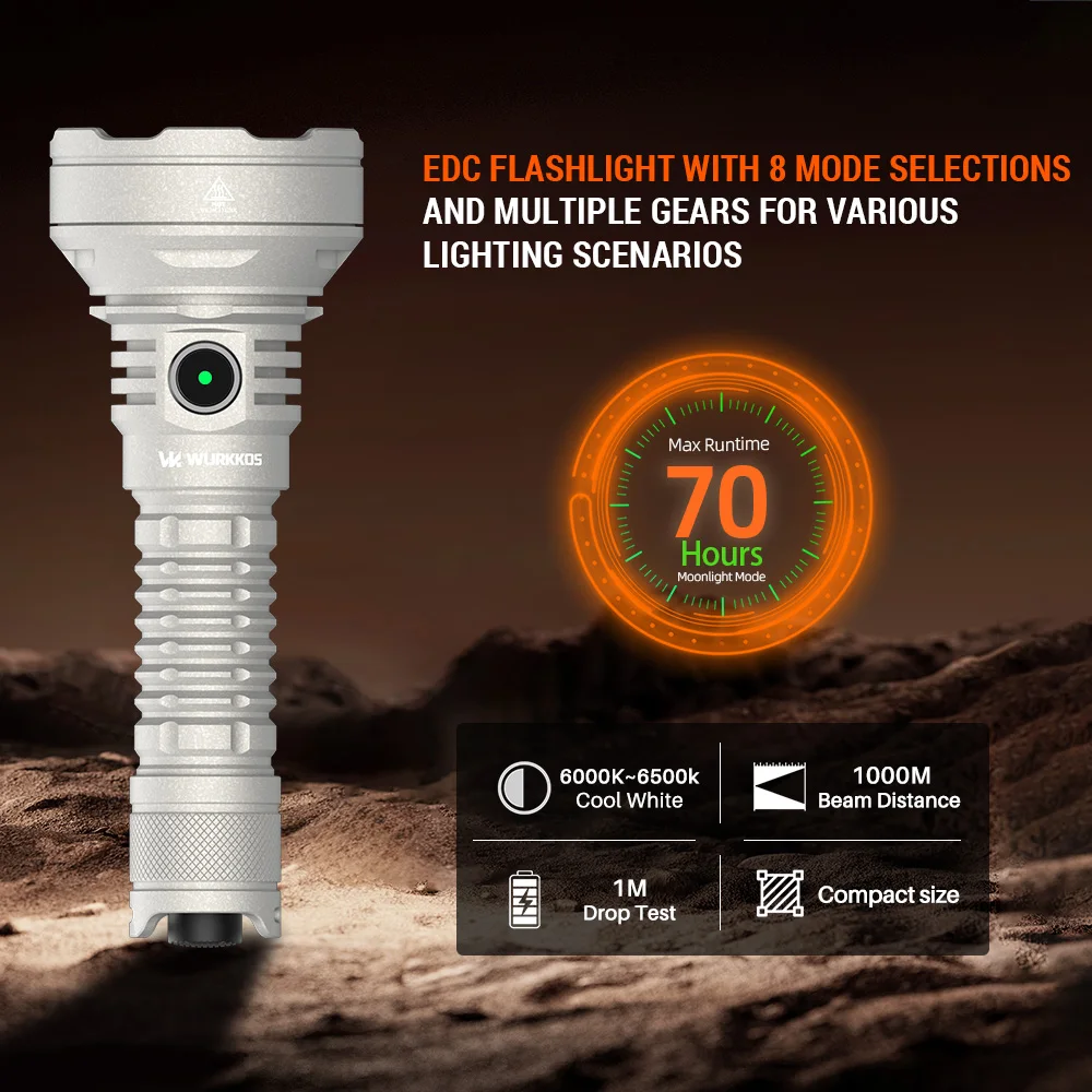 Wurkkos TD01C Rechargeable Tactical Flashlight 1800 lumens 1039-meter beam range IPX8 waterproof rating EDC Light PMMA lens