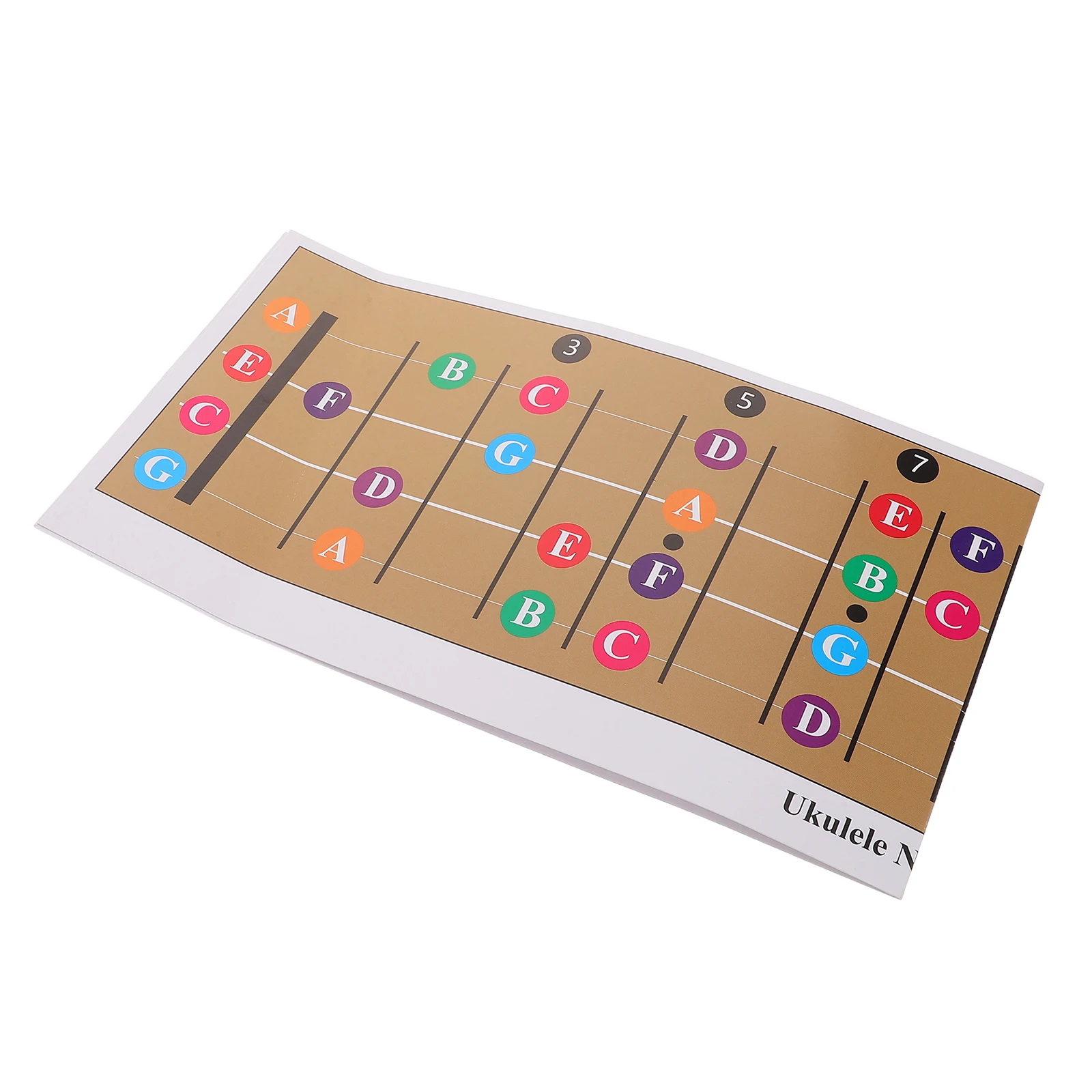 

Ukulele Scale Poster of Chords Advanced Sheet Music Pvc Paper Chart for Beginner Reference Guide