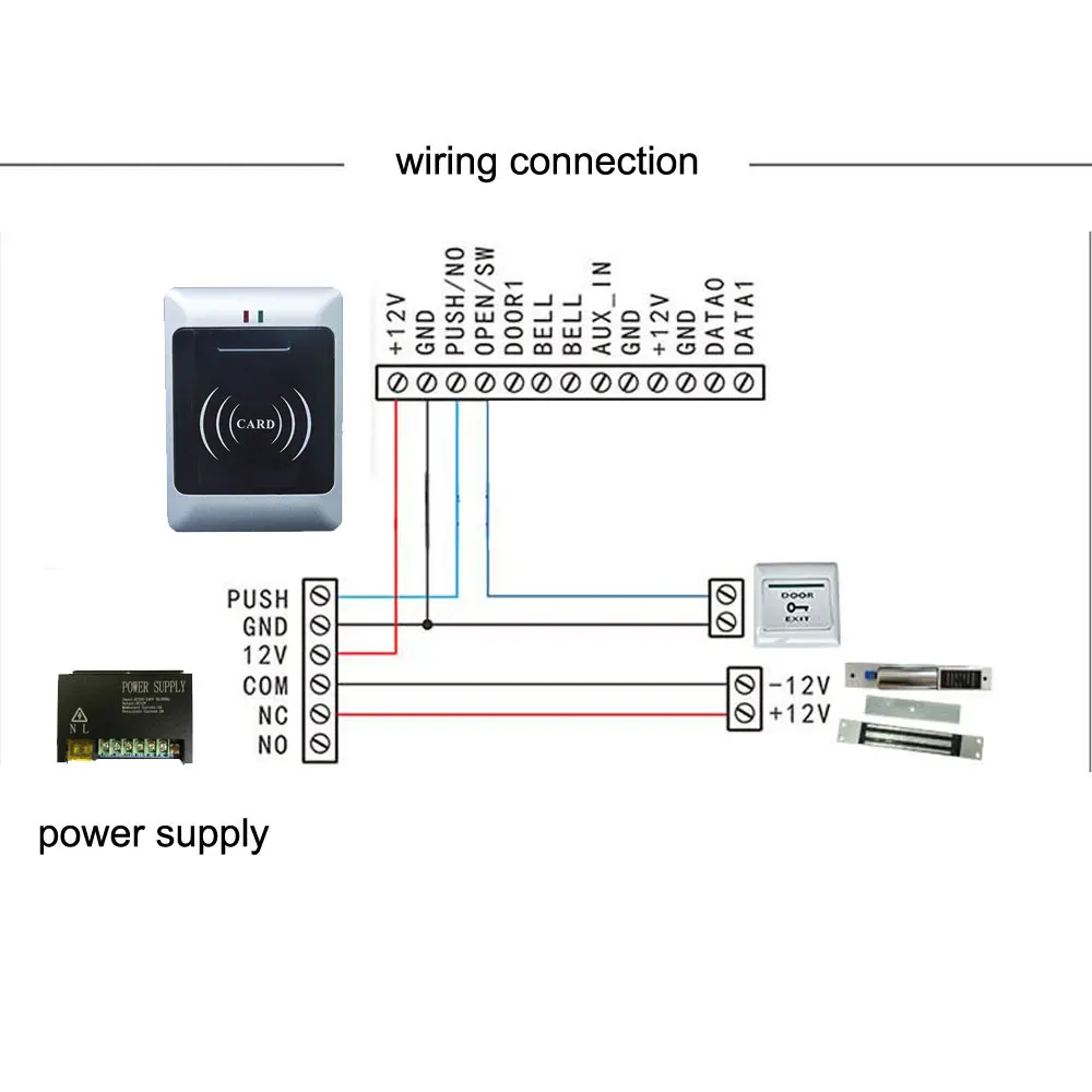 Carte mère de contrôle d'accès de porte autonome, RFID ID, étanche IP67, deux cartes mères avec porte-clés 10 Em, prise en charge du lecteur WG externe