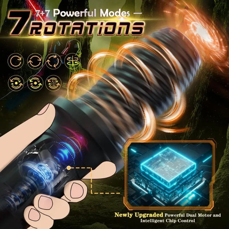 دوران تلقائي ، جهاز كأس الاستمناء الذكور ، مدلك القضيب ، مدرب حشفة ، ألعاب الجنس الكبار ، الذكور