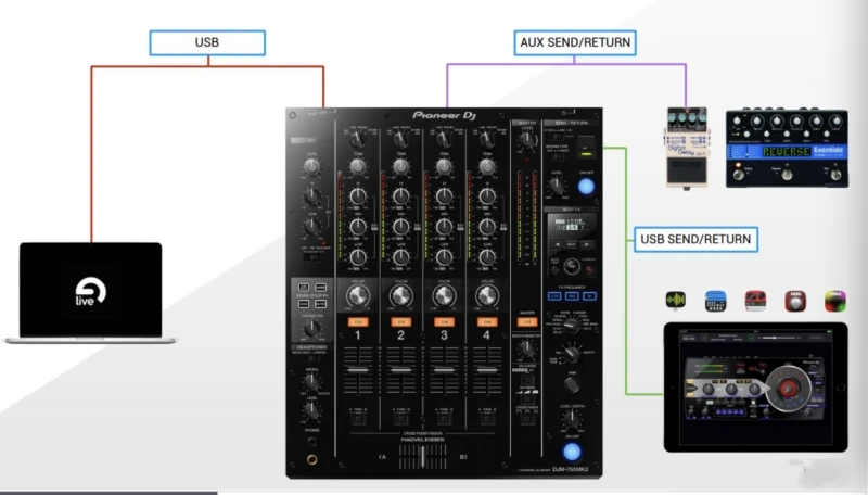 Pioneer DJ DJM-750MK2 4 채널 전문 DJ 클럽 Pioneer 믹서 USB 사운드 카드