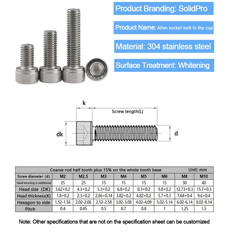 M12/M14 304SUS Śruby z łbem walcowym z pełnym gwintem Śruby sześciokątne do CNC/Auto/Elektronika Łączniki o wysokiej wytrzymałości i odporności na korozję