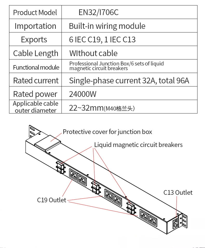 6 IEC Outlet C19 1 IEC ชั้นวาง C13ติดแถบไฟ32A 24000W Crypton Mining หน่วย PDU C19กระจายพลังงานแบบสามเฟส