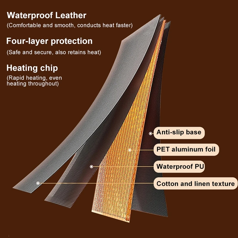 

Кожаный коврик для мыши с подогревом, умный коврик для рук, настольный коврик 35 ° C-55 ° C Регулировка температуры Грелка Офисный коврик для стола