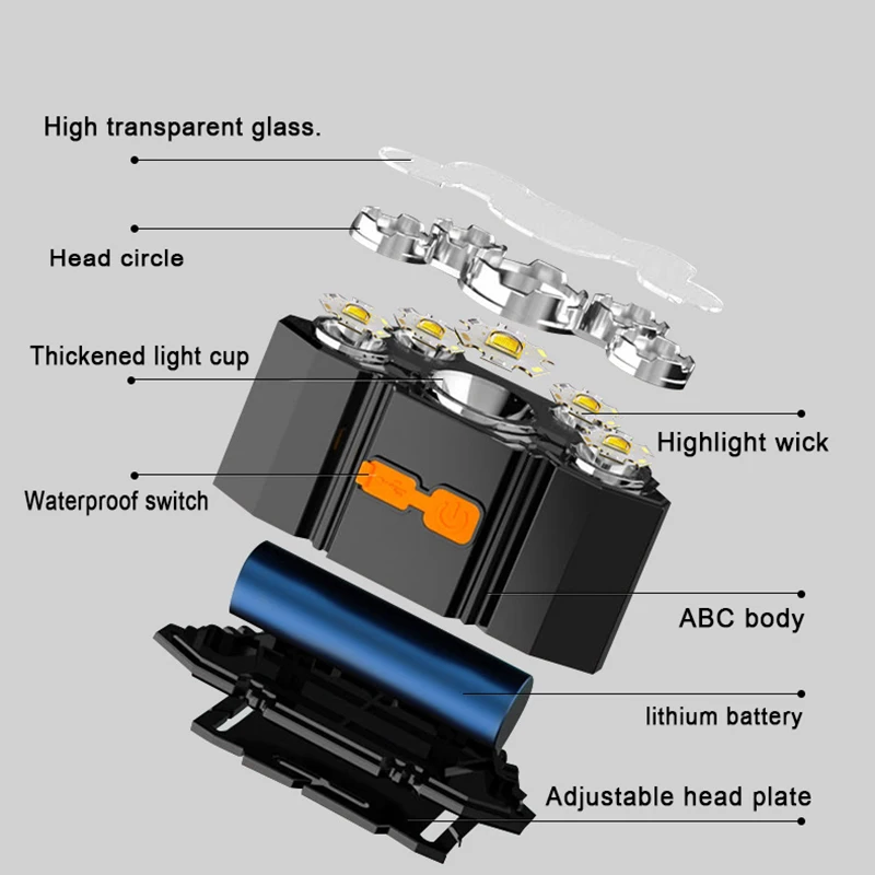 Linterna de cabeza recargable por Usb, linterna de cabeza de alta potencia de 5LED, 18650 batería integrada, faro superbrillante para acampar y