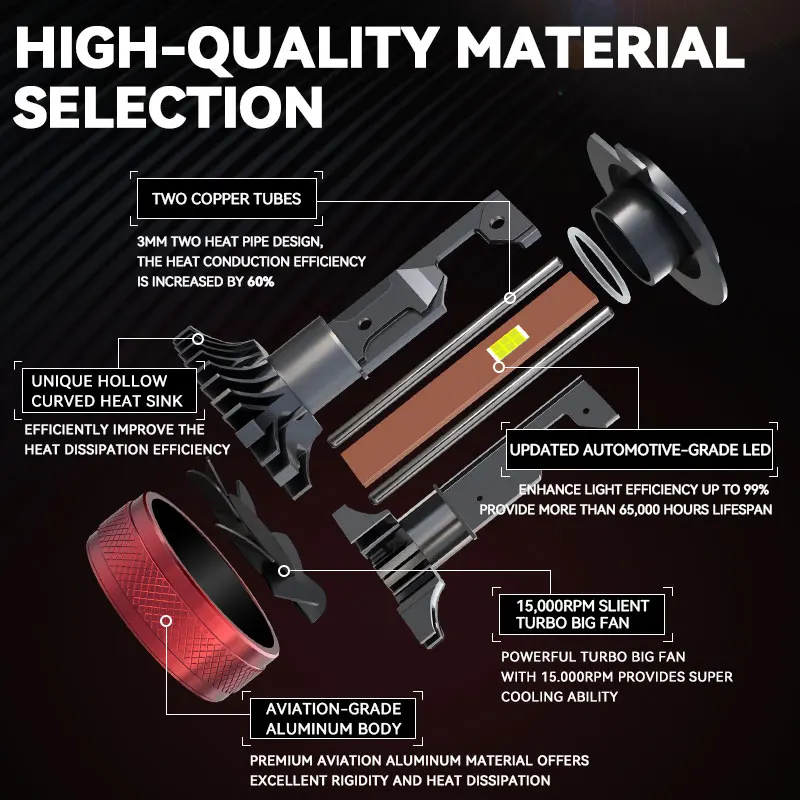 Carshark 5585 CSP 9012 HIR2 LED 안개등, 오류 없음, 6000K 130W 70000Lm, H1 H4 H7 H8 H9 H11 9005 HB3 9006 HB4 LED 헤드라이트
