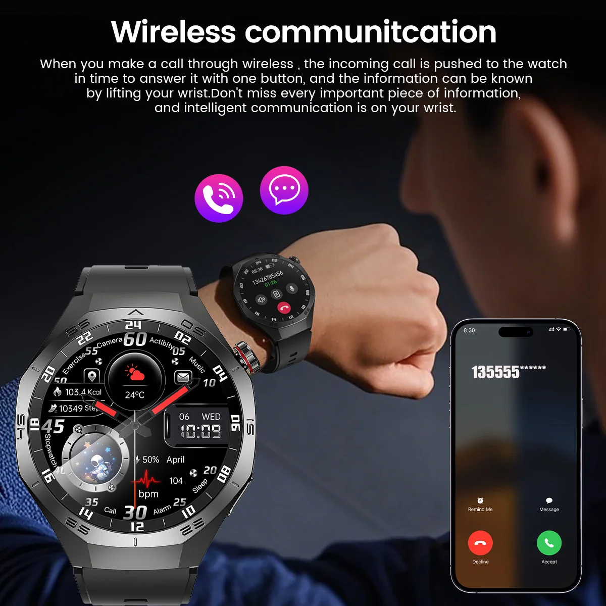 New products: Business smartwatch, sports smartwatch, metal body, silicone strap, hundreds of watch faces to choose from, suppor