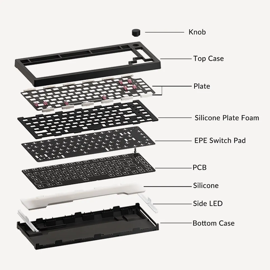 Akko 5075S Kit Diy Voor Custom Rgb Backlit 5-Pin Hotswap Mechanische Gaming Toetsenbord 75% Layout Met Knop barebone Toetsenbord