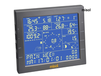 Receiver(display) for MISOL / Wireless weather station(WS2320) connect to WiFi, upload data to web (wunderground)