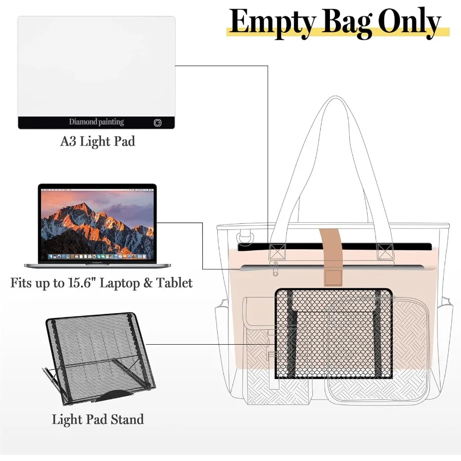 Fasrom Estuche de transporte para pintura de diamantes para almohadilla de luz A3, bolsa de almacenamiento para pintura de diamantes con funda acolchada para contener caja de luz LED A3