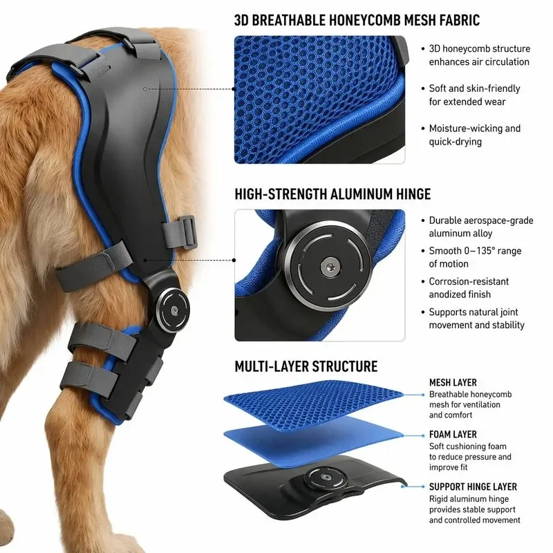 Dog Knee Brace Hinged Professional for ACL CCL Stifle Stabilizer Post-Op Recovery Leg Support