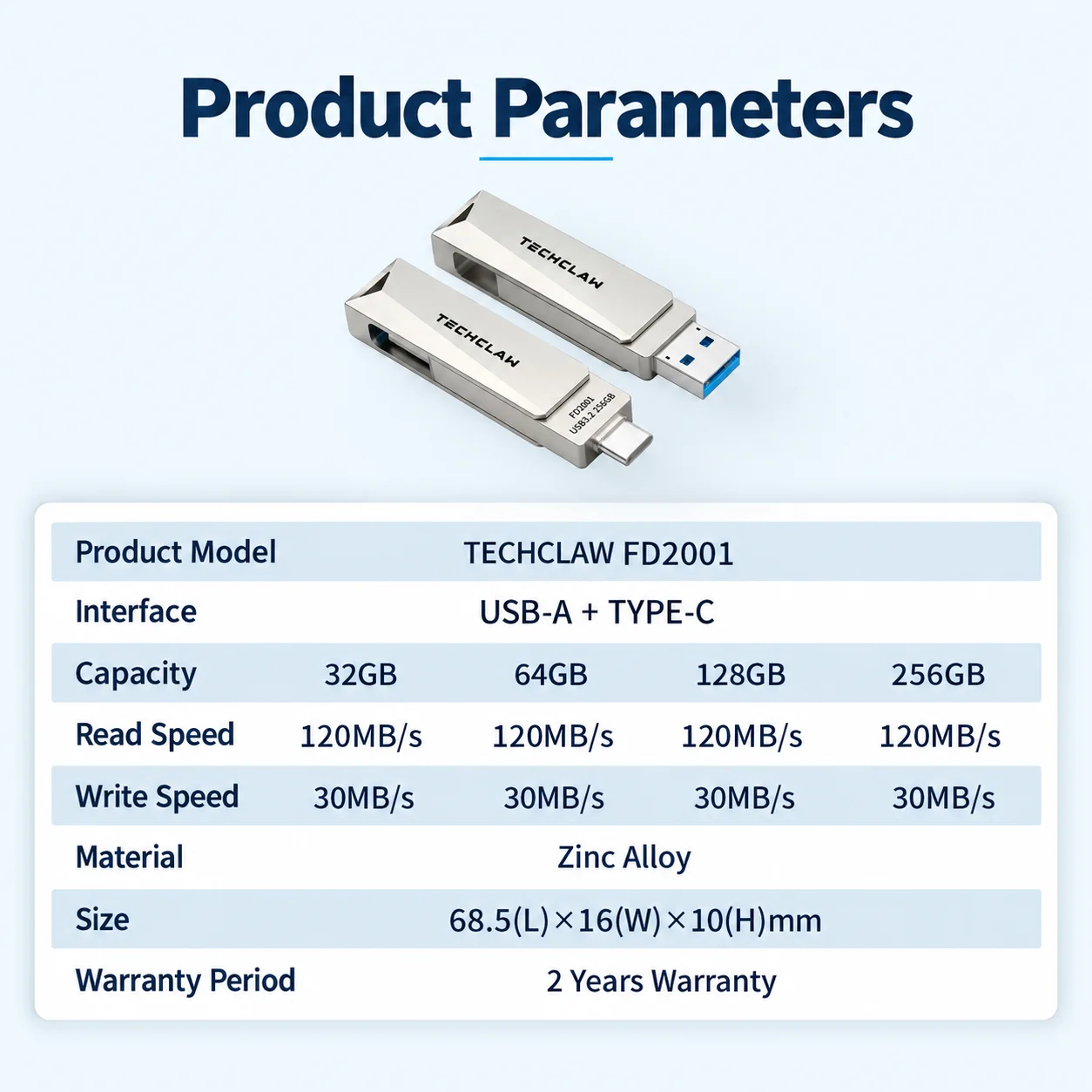 Pamięć USB 3.0 typu C, 2 w 1, 120 MB/s, szybka, metalowa, z funkcją OTG, 64 GB, 128 GB, 256 GB, 512 GB, do komputera, telefonu i samochodu. — zdjęcie produktu 6