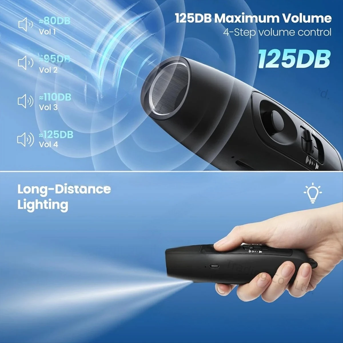 New Electronic Whistle with USB Charging, Emergency Whistle for Referee Coaches Teacher, for Outdoor Sport Game Camping