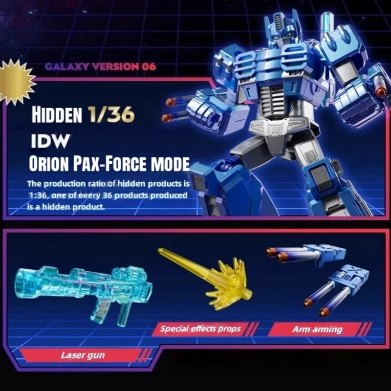 BLOKEES Klocki Transformery Ruchome Modele Nowa WERSJA GALAKTYCZNA 6 Optimus Prime Orion Pax Zestawy do Składania dla Dzieci