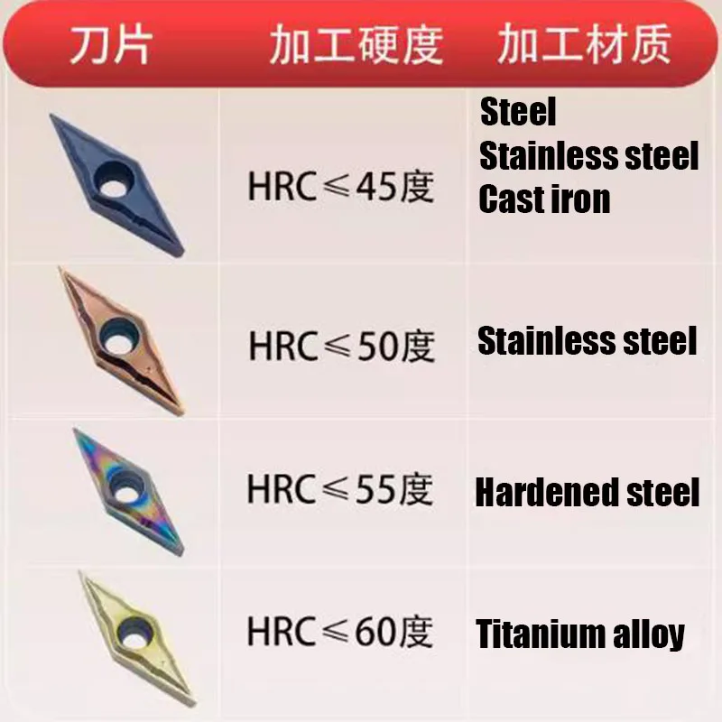 10PCS VBGT110301-DF / VBGT110302-DF 35° finishing CNC Indexable Rhombic Carbide Turning Inserts
