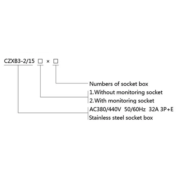 High cost performance refrigerated container six socket box 2X6