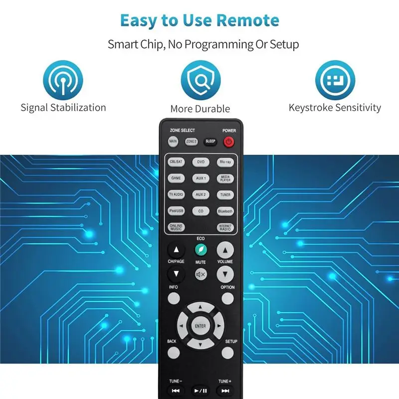 DT39 RC024SR Replacement Remote Control for Marantz AV Surround Receiver, for NR1605 SR5010 SR6009 SR6010