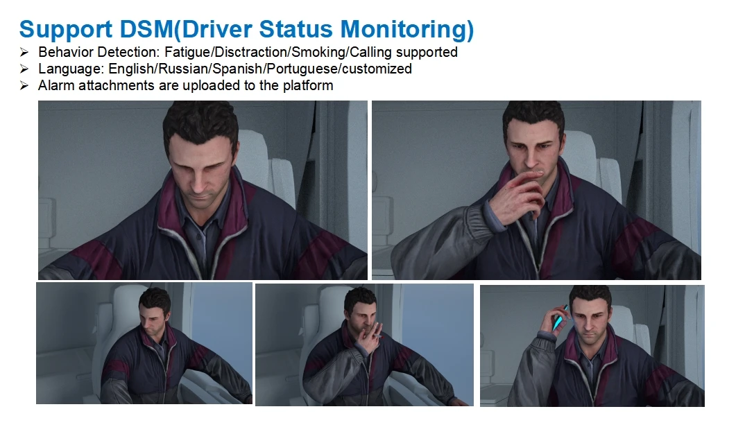 AI Forklift 4G GPS WIFI AI Dashcam يدعم حالة السائق والكشف عن المشاة #4