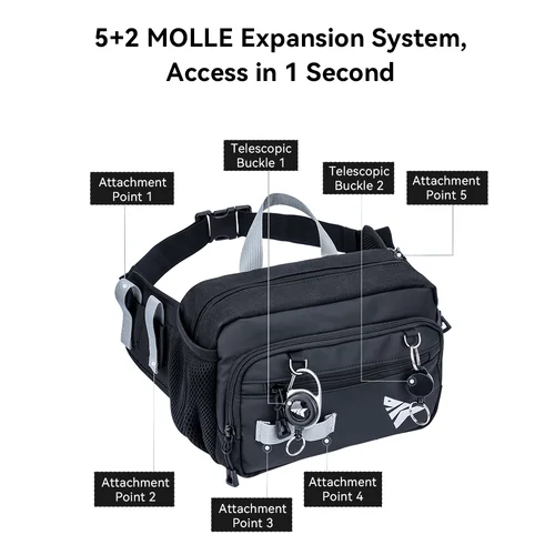 Imagen 2 del producto Riñonera KastKing, bolsa de almacenamiento de aparejos impermeable con cinturón ajustable, riñonera de pesca para hombres, Señuelos de Pesca, bolsas para exteriores