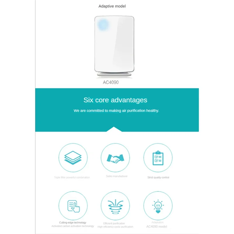 A62K فلتر الكربون المنشط كومة مرشح مرشح أساسي Ac4181 + 4183 + 4184 مجموعة لأجزاء تنقية الهواء Ac4090