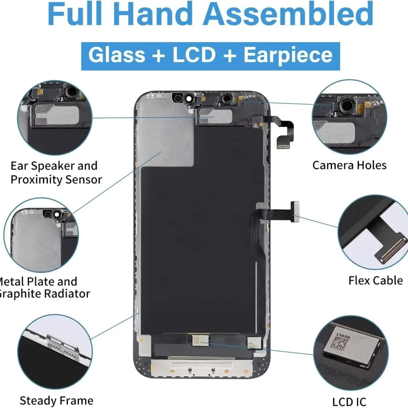 Wyświetlacz INCELL OLED do iPhone 13 13Pro, ekran dotykowy LCD, zamiennik digitizera, moduł do iPhone 13 Pro Max 13Mini — zdjęcie produktu 4