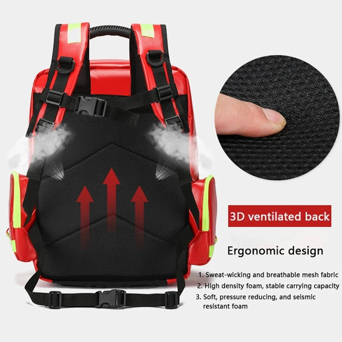 Waterproof Flame-retardant Rescue Empty Medical Bag Large Capacity Flood Relief Emergency Kit Escape Backpack Home First Aid Kit