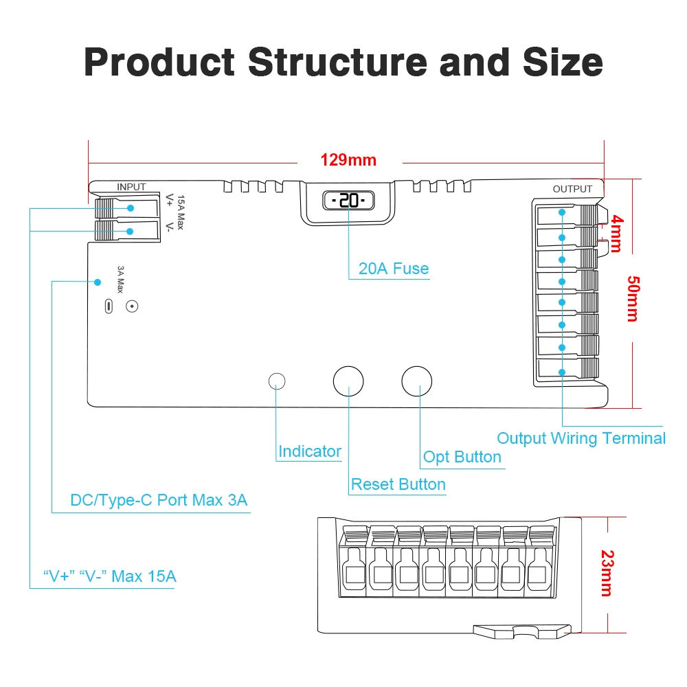 GL-C-601P  ZigBee 3.0 Pro Max 5 in 1 LED Controller RGBCCT RGBW RGB CCT Dim Light Mix 20A Pluggable Fuse App Voice GLEDOPTO