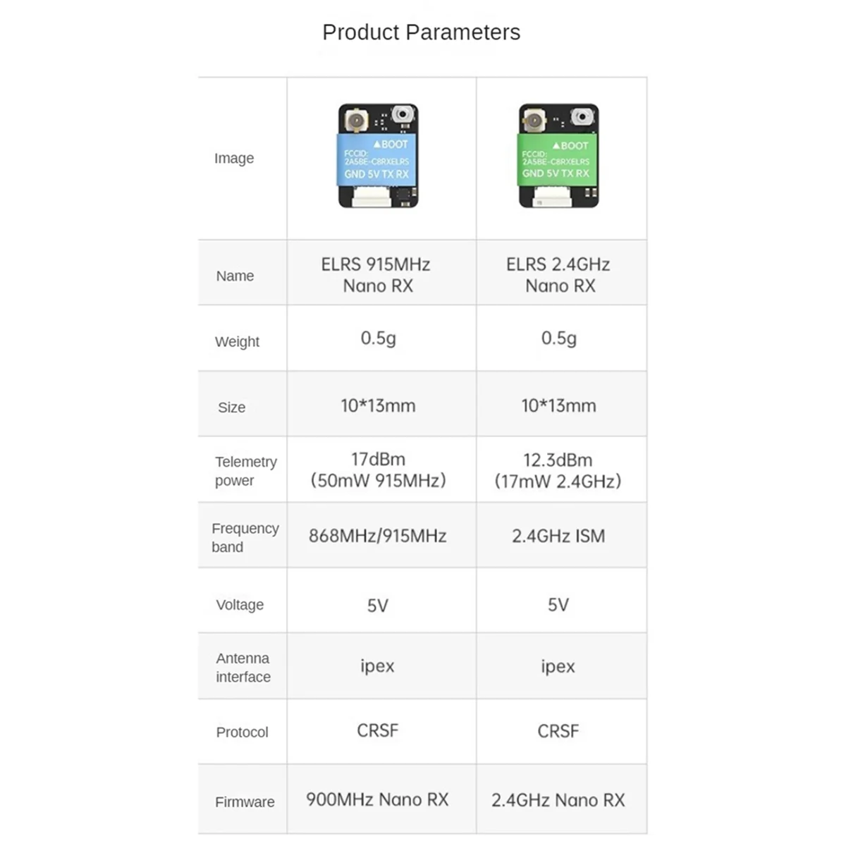AT-ExpressLRS ELRS Nano Ricevitore ELRS Ricevitore Nano RX da 2,4 GHz con antenna grande da 70 mm per FPV