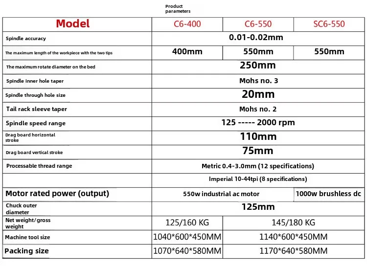 C6/400/380V mesin bubut mikro