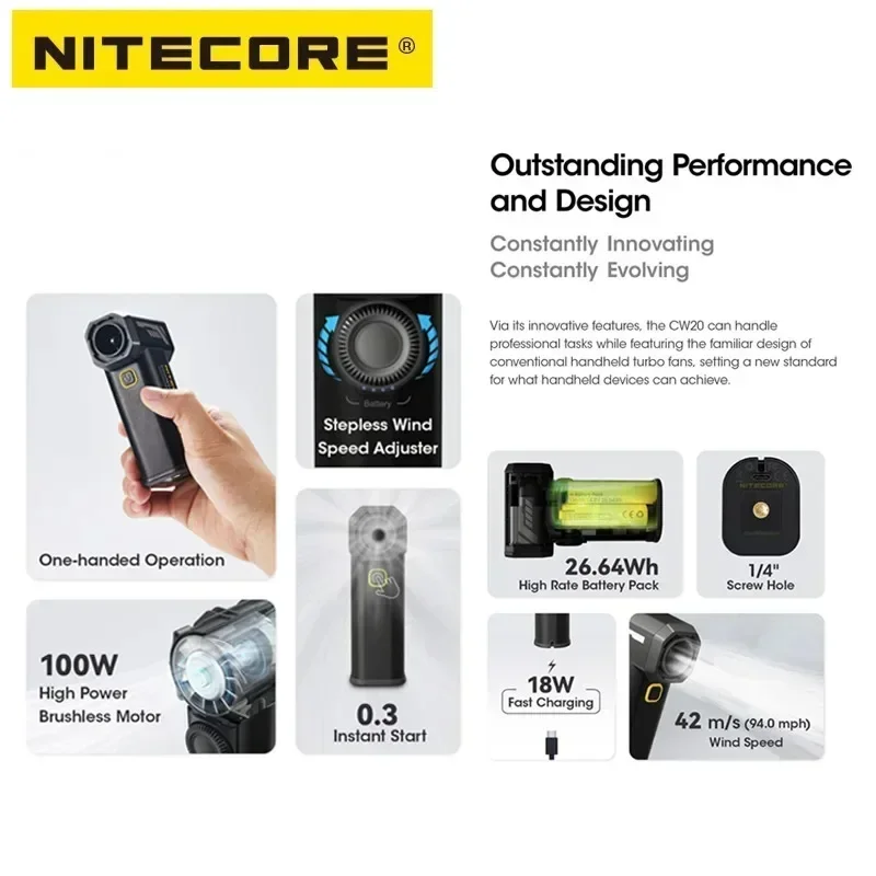 NITECORE CW20 متعددة الأغراض جيب التصوير مروحة ستبليس منفاخ الرياح 100 واط عالية الطاقة فرش السيارات للمنظف