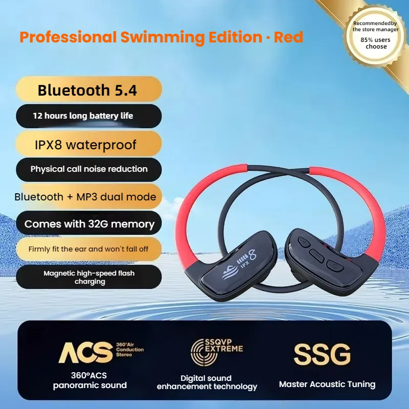 Suomeija Wireless Bluetooth 5.3 Earbuds IPX8 Waterproof for Swimming/Running/Gym 12H Playtime with Charging Case Sport Earphones