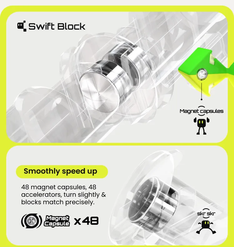 Gan Swift Block 3x3 Würfel Magnetischer Speedcube Stickerless Swift 355S 3x3 Professioneller Zauberwürfel Gan Magnetisches Spielzeug – Detail 7