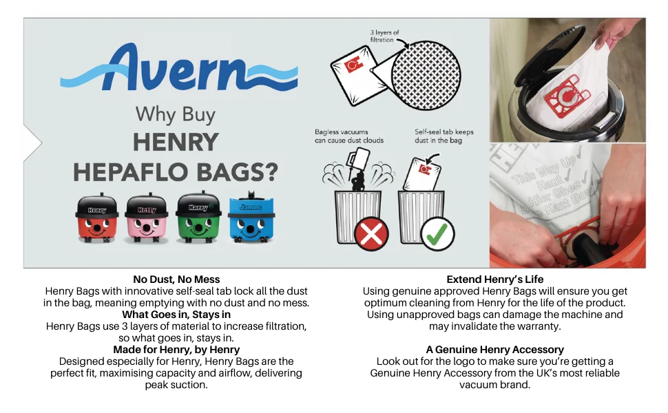 a poster showing a variety of different types of bags.