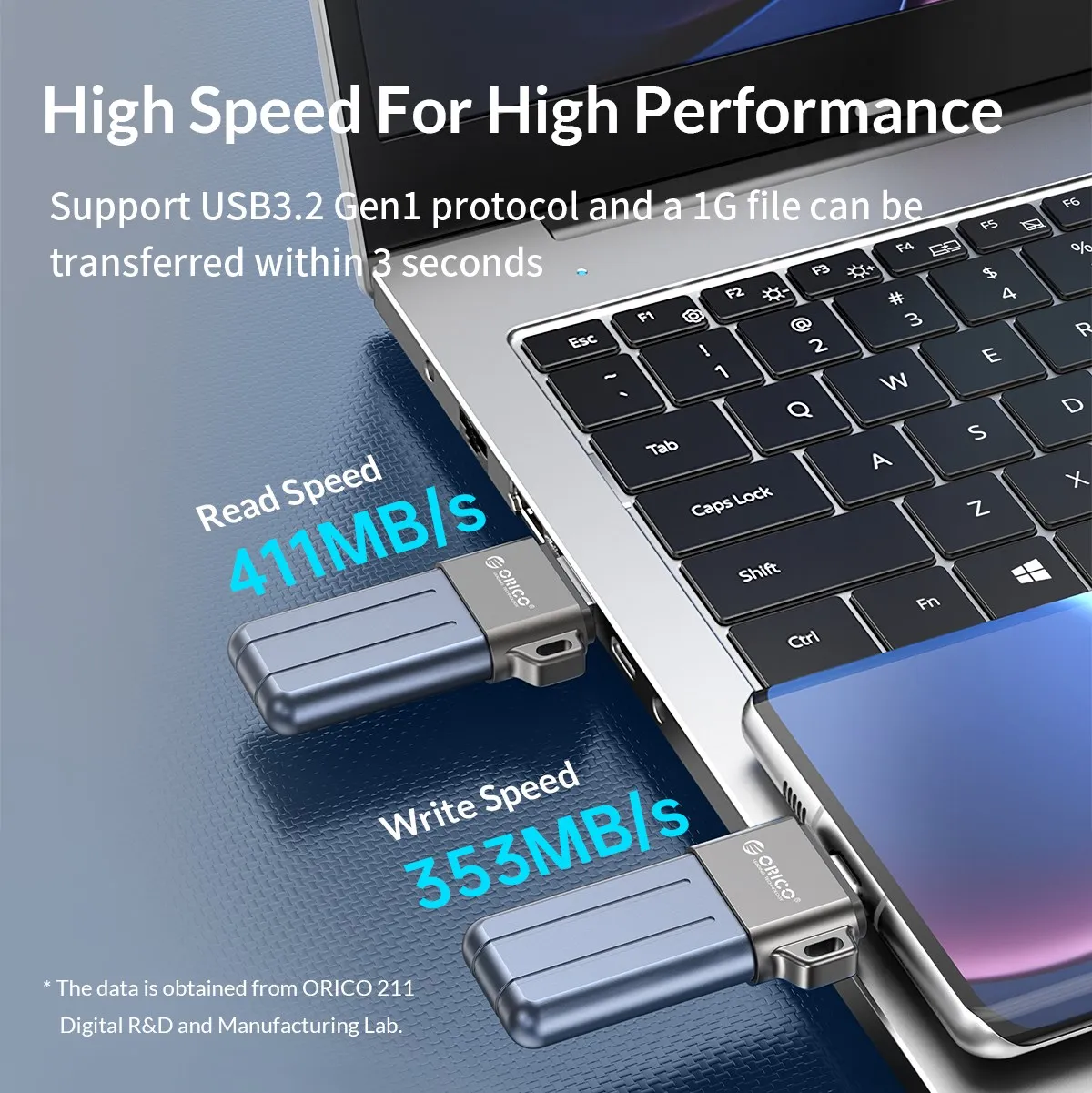 ORICO UFSD All Metal 512GB USB Flash Drive 411MB/S Pen Drives 256GB 128GB 64GB USB Stick Type C Pendrives Memory Stick U Disk