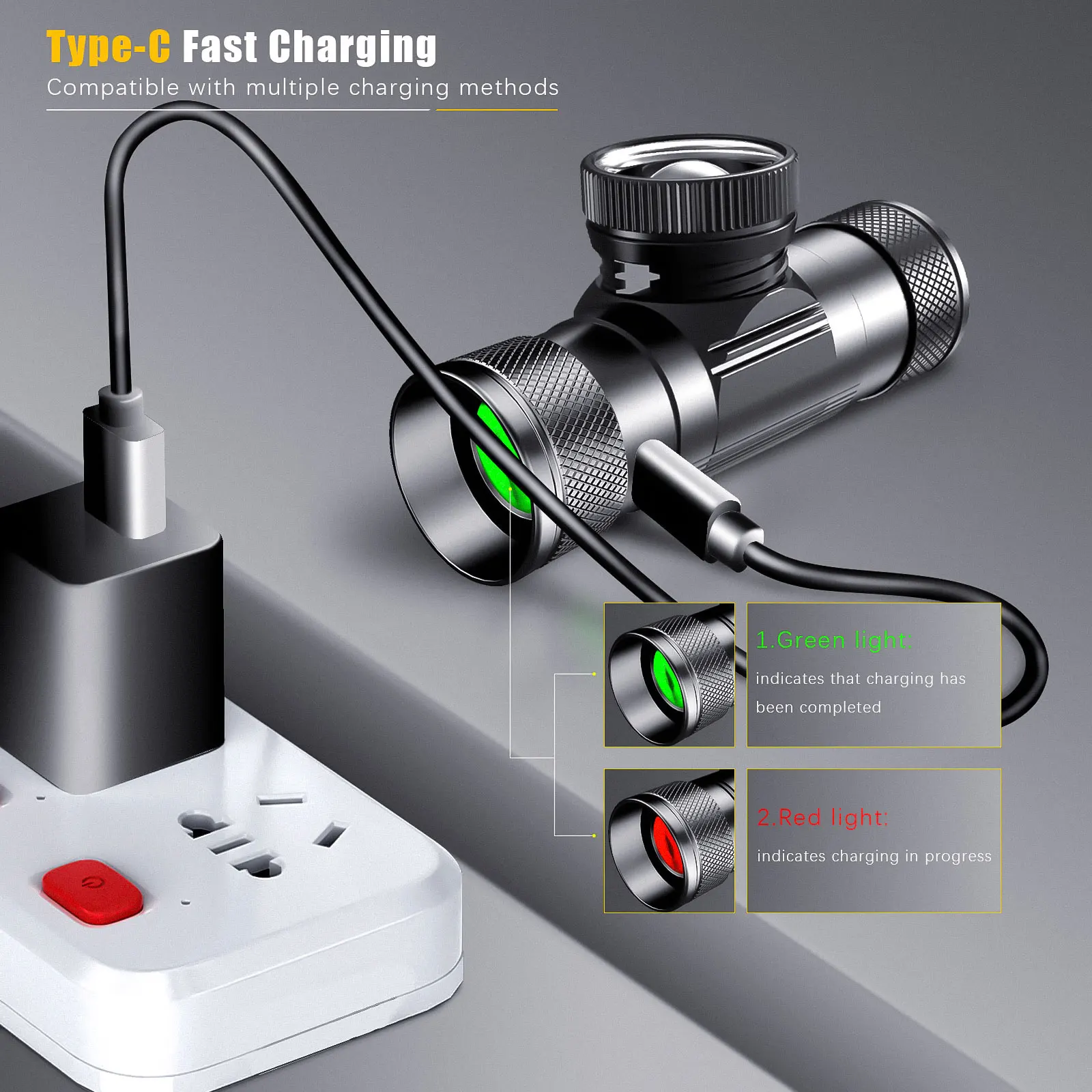 1 قطعة SOLOLANDOR الأبيض LED كشافات عالية الطاقة المصباح 18650 قابلة للشحن USB نوع-C الشعلة التخييم الصيد مصباح يدوي مصباح