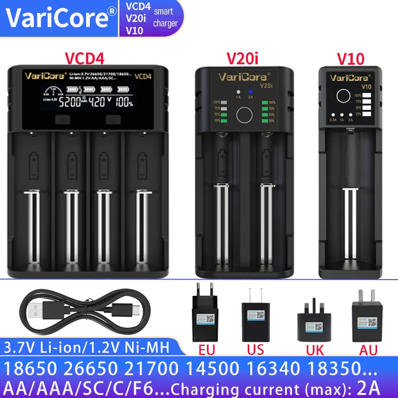 Varicore VCD4 V20I …