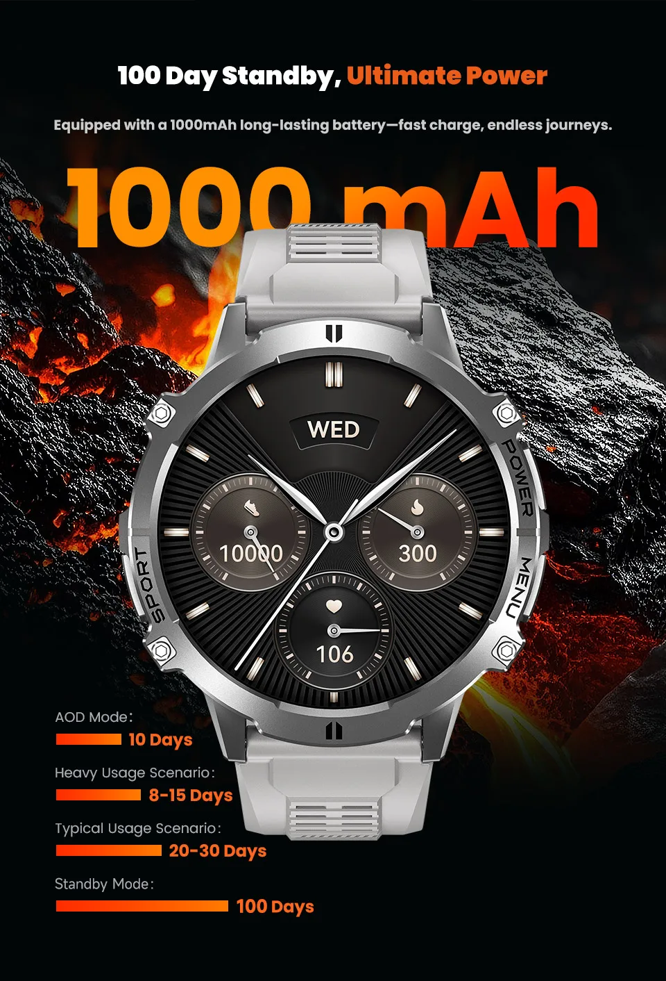 2026 Neue 100M Wasserdichte Schwimm-Smartwatch 1,73'' Großer Bildschirm 1000mAh Akku GPS-Tracker Bluetooth-Anruf Sport-Smart-Armband für Männer – Detail 3