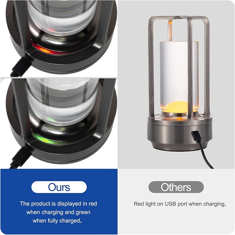 

【Flash Deal】Decorative LED Bar Table Lamp USB Chargeable Atmosphere Night Light Retro For Bedroom Desk Decorations