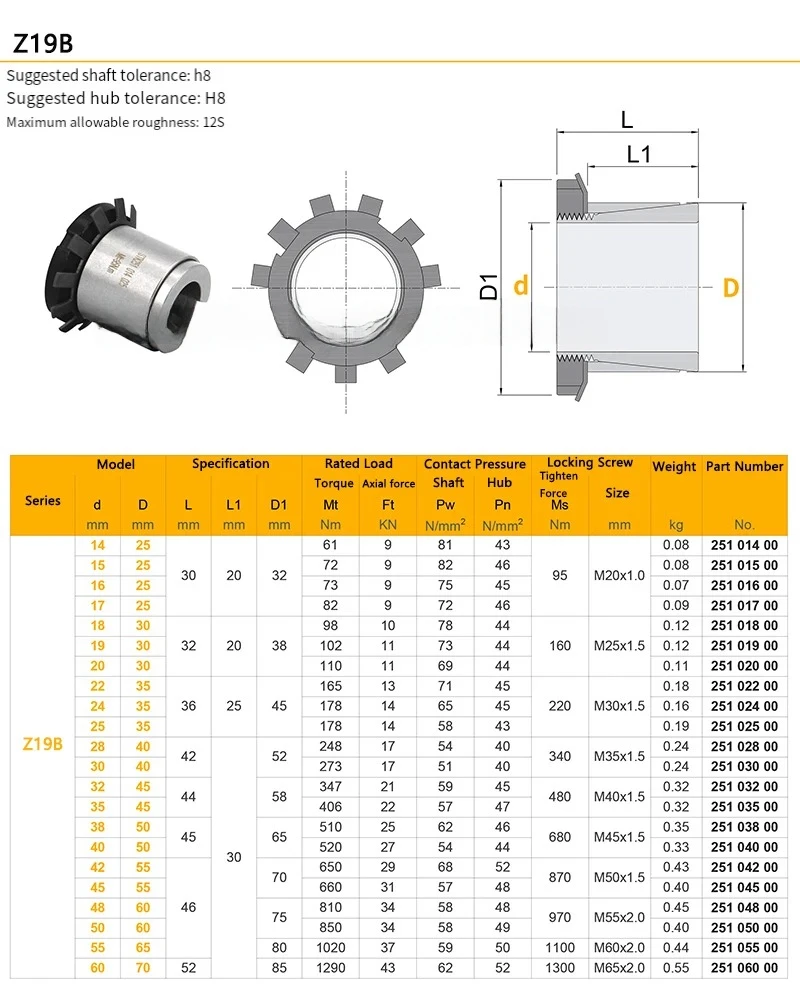 1PCS Z19B Thin‑walled Expansion Sleeve Keyless Bushing, Shaft‑Locking Tension Connection Assembly, Fits Shaft Diameter d=14‑60mm