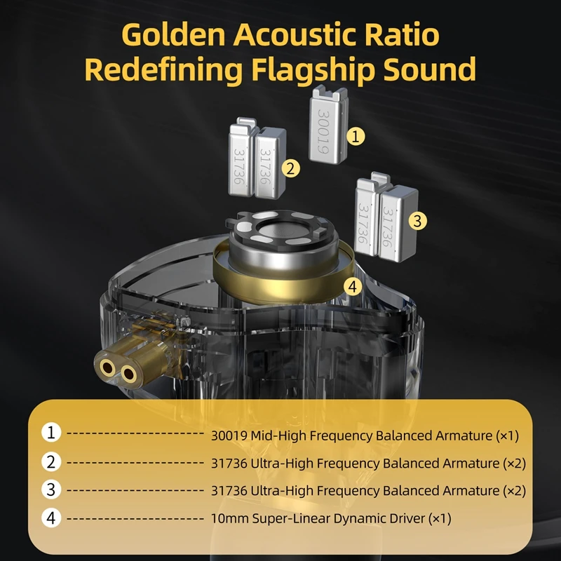 Thumbnail 2 - #82 Best Phone Wired Earphones to Buy In 2026