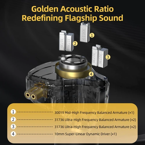 Imagen 2 del producto KZ ZS12 PRO 2 auriculares IEM híbridos súper lineales de grado insignia auriculares intrauditivos de graves HiFi auriculares con cable para juegos Esports