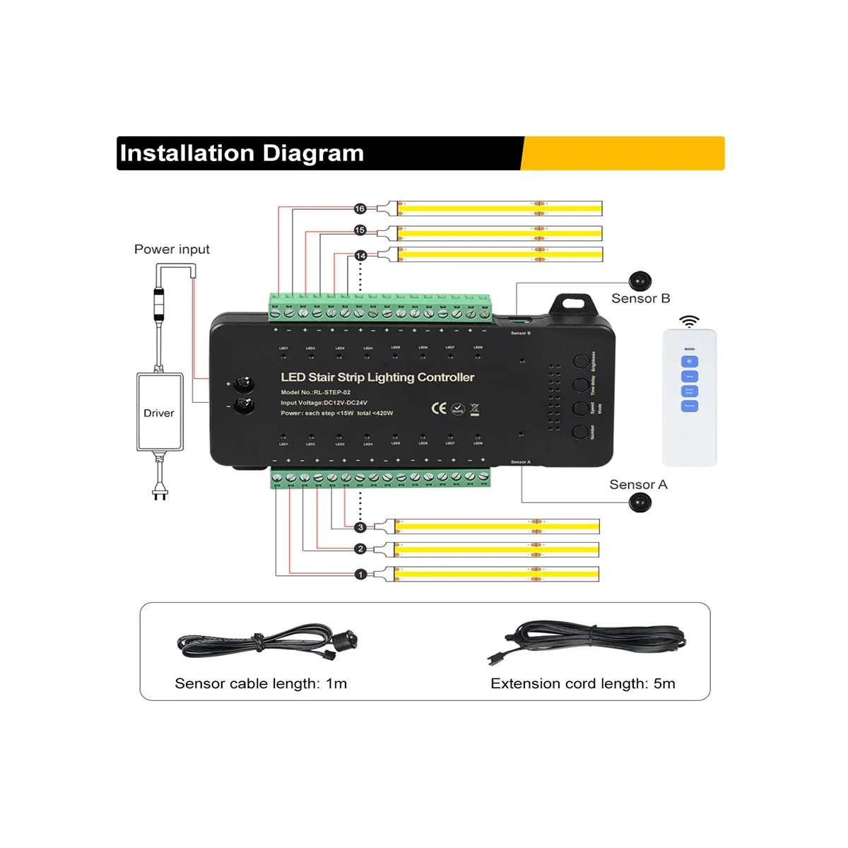 Controlador de Sensor de movimiento LED para escaleras, atenuador de luz nocturna PIR para interiores, tira Flexible (C), 12V, 24V, 16 canales