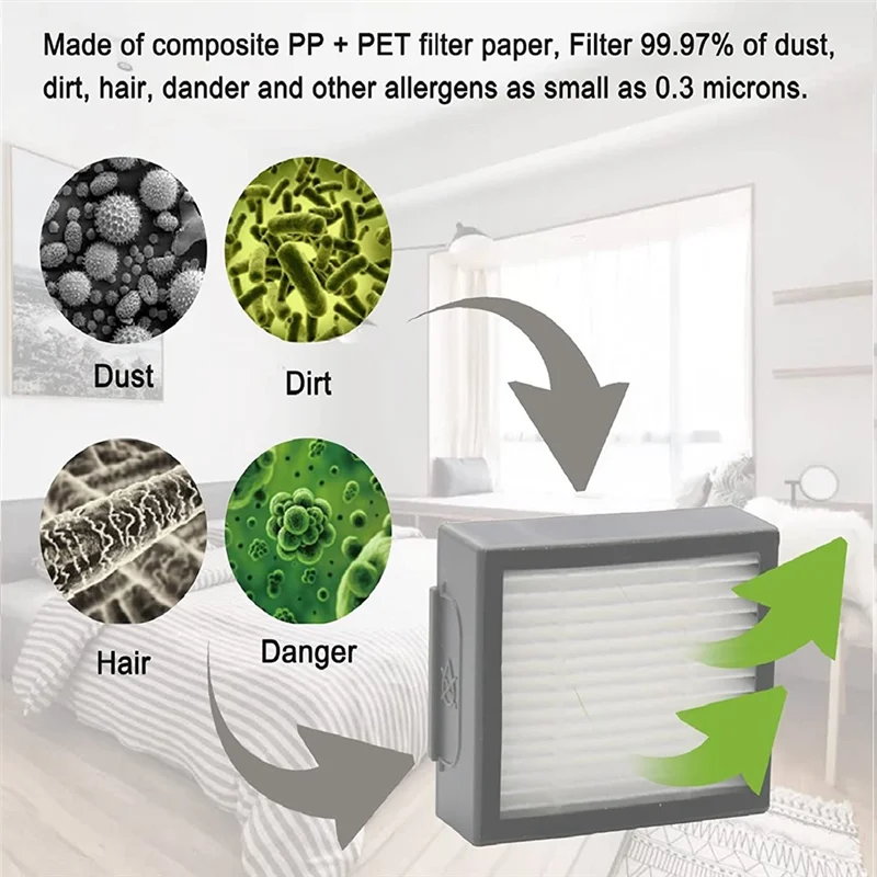 Parti di ricambio per iRobot Roomba I7 I7+ I3 I3+ I4 I6 I6+ I8 I8+ J7 J7+ Plus Sacchetti filtro per spazzole a rullo per aspirapolvere