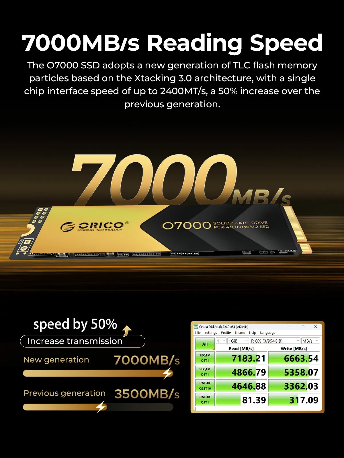 Imagem -03 - Orico-unidade de Estado Sólido Interna Pcie4.0 Ssd M.2 Nvme 7000 mb s 2280 mm Ssd Cooling Vest Design para Criadores de Conteúdo