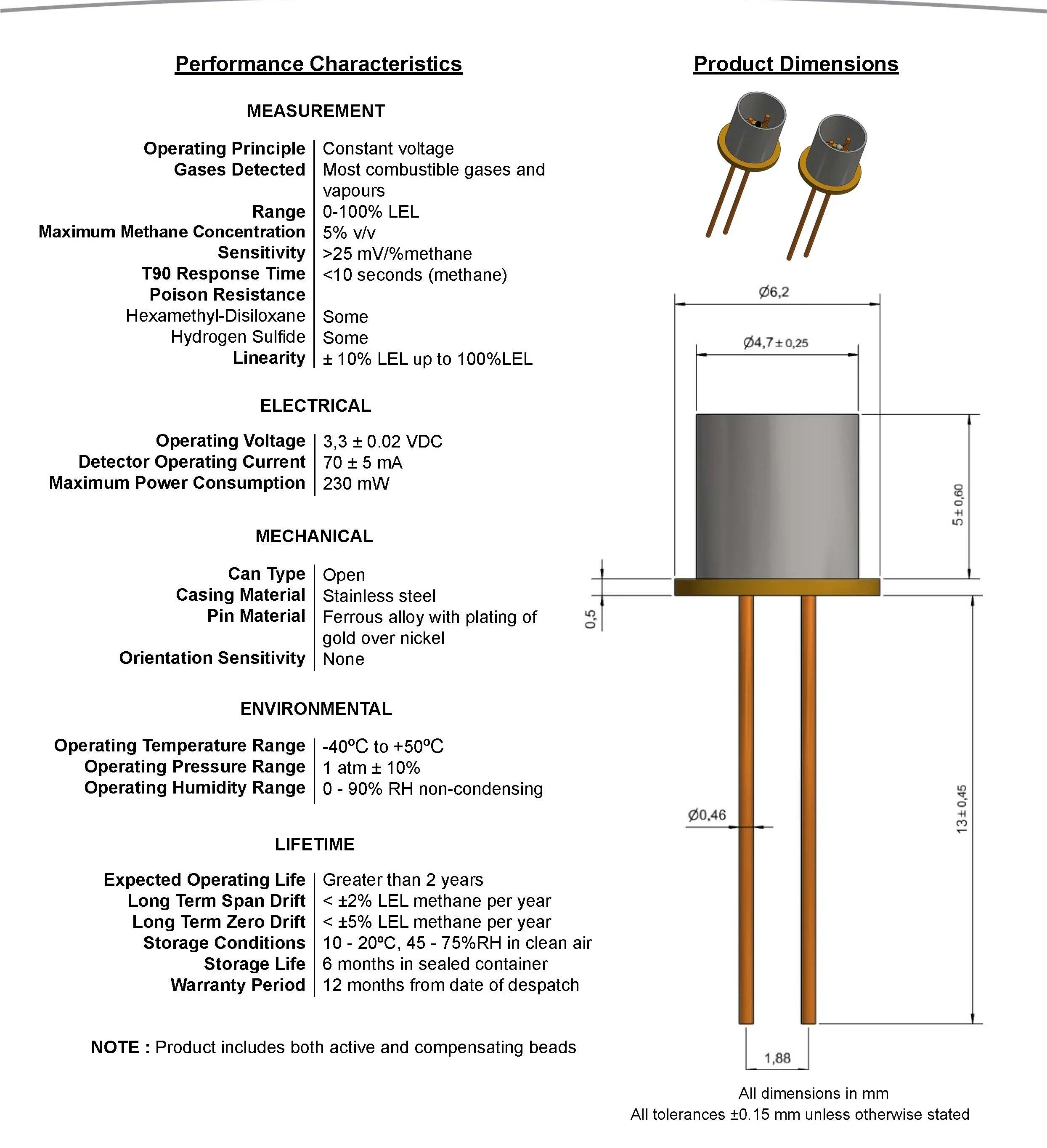 CAT25 PAIR catalytic bead module combustible gas sensor catalytic combustion gas sensor