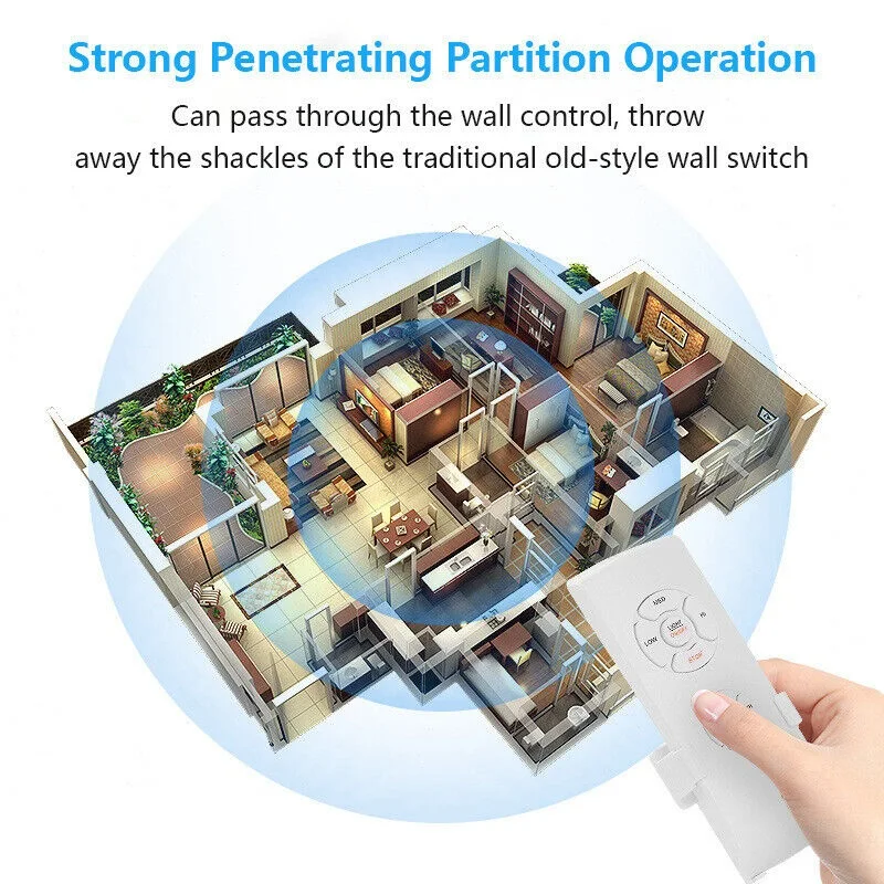 Kit telecomando universale 220 ~ 240V temporizzazione interruttore di controllo Wireless per lampada ventilatore da soffitto regolare l'interruttore di controllo remoto
