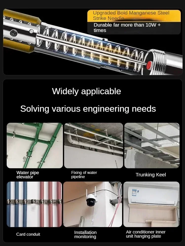 Professional Grade Concrete Steel Nail Gun with Silencer Attachment