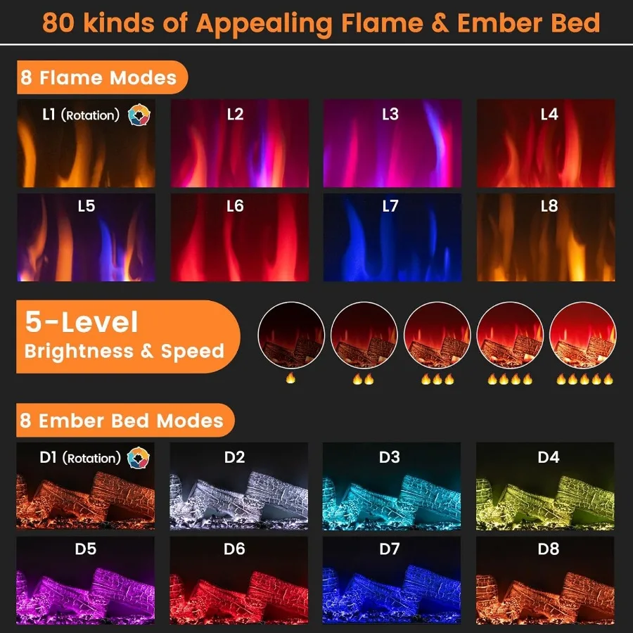 36 Inch 3-Sided Electric Fireplace with 1500W Heating Power Recessed Fireplace Insert Featuring 7-Color Flame Effects Adjustabl