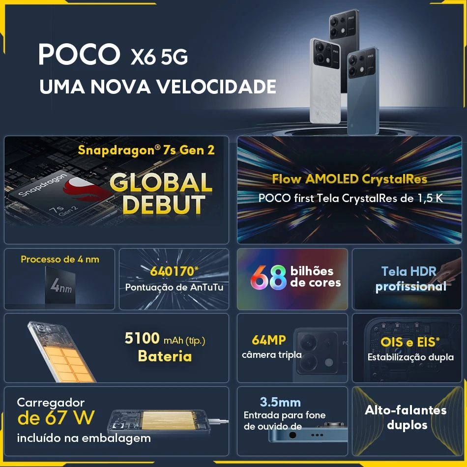 Imagem -03 - Smartphone 5g Versão Global Snapdragon 7s Gen 667 Display Amoled 120hz Câmera Tripla de 64mp Carregamento Turbo 67w Nfc Poco-x6